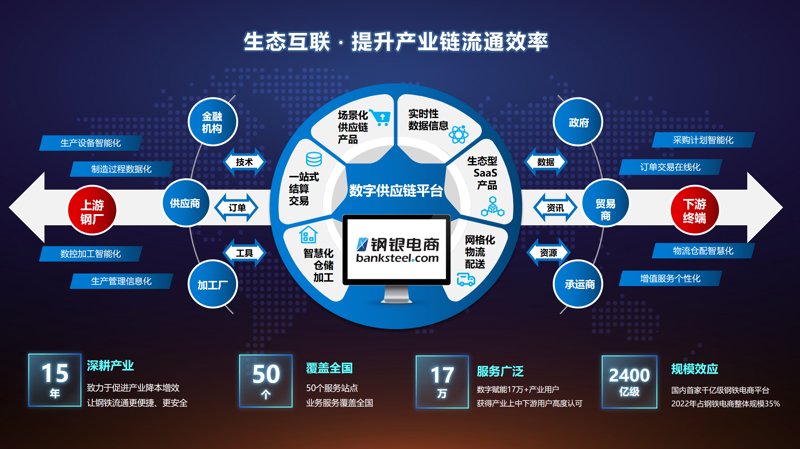 东莞贸易公司的崛起，你了解多少？