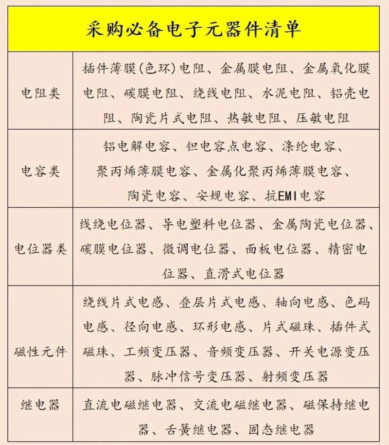 精镀贸易：寻找高质量表面处理的秘密武器
